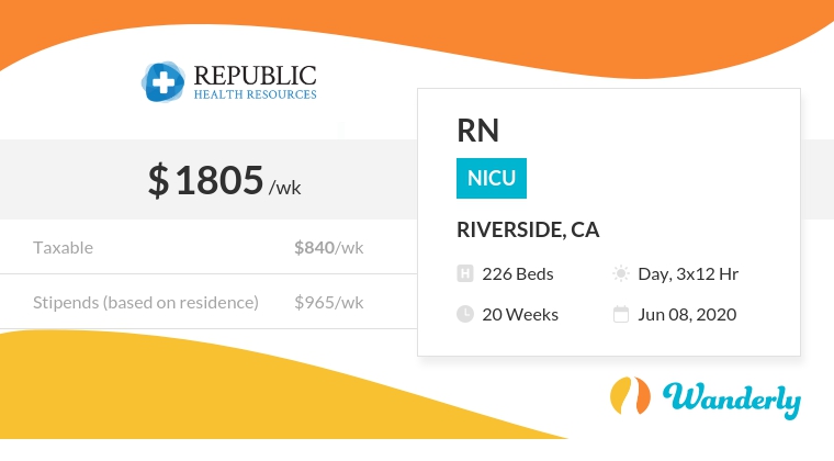 Wanderly Travel Nurse Jobs, NICU, Riverside CA