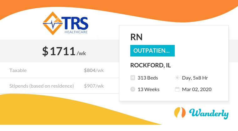 Wanderly - Travel Nurse Jobs, Outpatient Clinic, Rockford IL