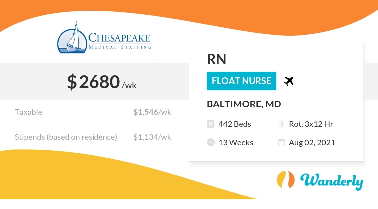 Wanderly Travel Nurse Jobs, Float Nurse, Baltimore MD