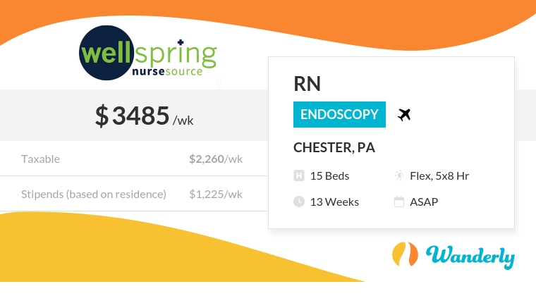 Wanderly Travel Nurse Jobs, Endoscopy, Chester PA