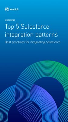 Top 5 Salesforce integration patterns Whitepaper | ITCloud Demand