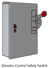 elevator control safety switch