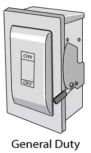 general-duty safety switch