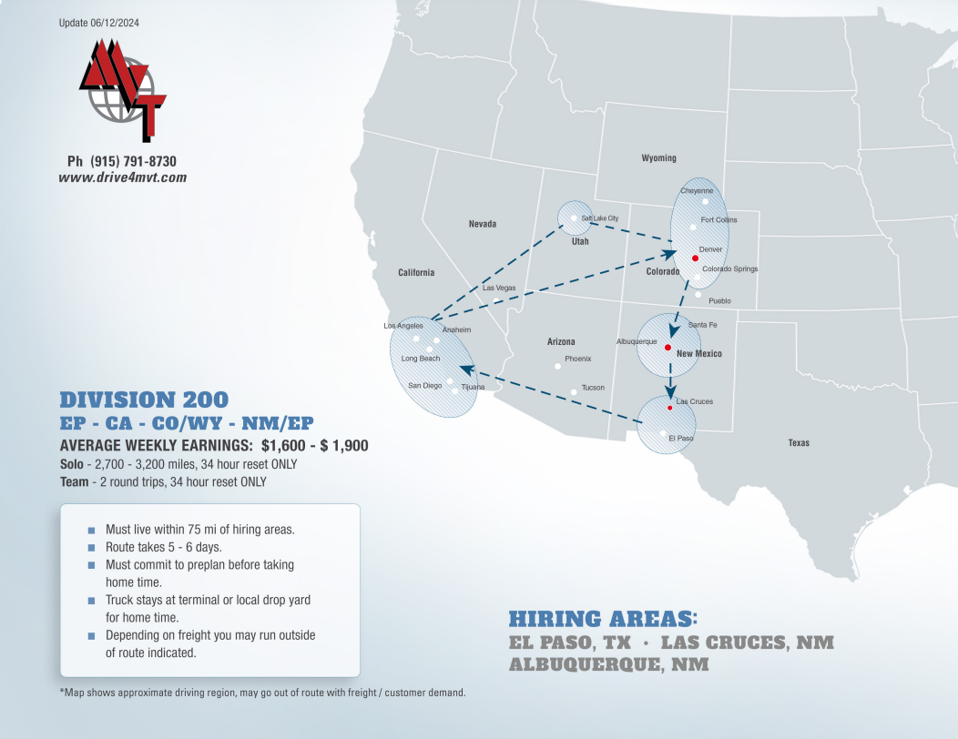 Updated Division 200 - 2.12.26