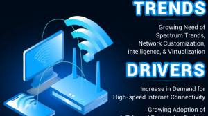 Wireless Infrastructure Market Size, Share, Sector Analysis, Competitive Landscape and Growth Trends