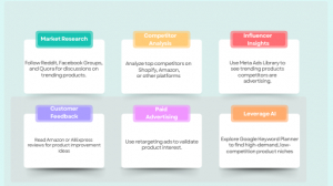 Methods to Discover Winning Products with NicheBay