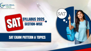 SAT Syllabus 2025 