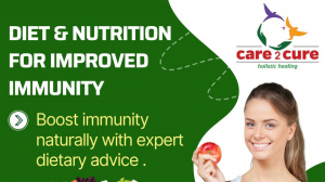  Best Nutrition in Madurai: Your Path to a Healthier Life