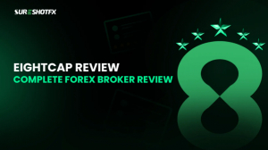 Forex Broker Reviews: Top CFD Broker Eightcap Review 2025