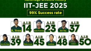 JEE Coaching in Hyderabad