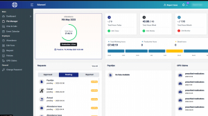 HRMS System: The Cornerstone of Smarter, Scalable HR Practices