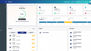 Why Modern Businesses Need Manxel HRMS