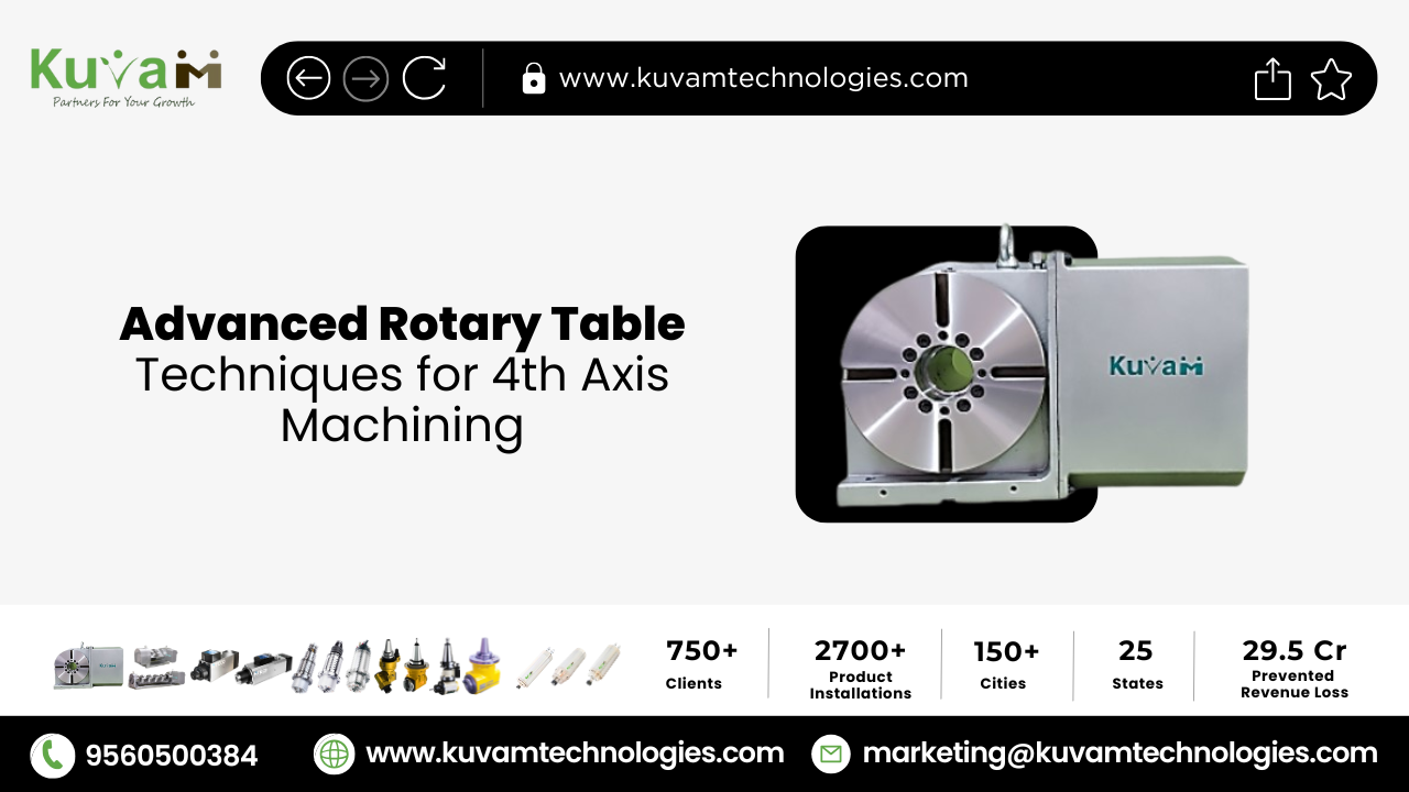 cncrotarytablespindleanglehead
