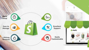 Affordable Shopify Web Development in Singapore – Just 499 SGD with Unlimited Pages