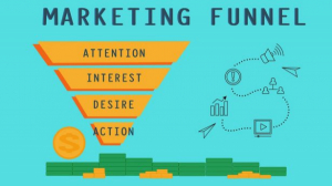 How Do You Build a Marketing Funnel That Works?
