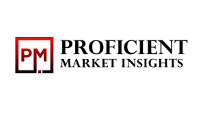 Third-Party Risk Management  Market Insights 2025–2033: Comprehensive Analysis of Size, Trends, and 