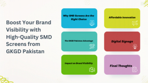  Boost Your Brand Visibility with High-Quality SMD Screens from GKGD Pakistan