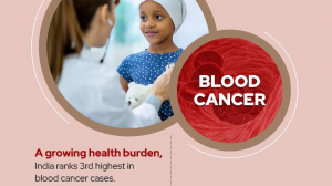 Dr. S. K. Guptha – Expert Blood and Bone Specialist in India