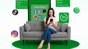 Leading Social Media Marketing Agency in Gujarat