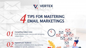 Vertex Logics: Where Creativity Meets Technology