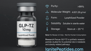 GLP-TZ 10mg: A Research Peptide for Metabolic Studies