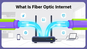 What Is Fiber Internet? Everything You Need to Know