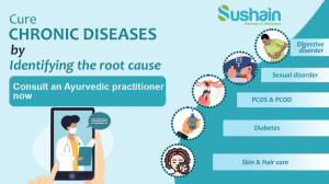 Online Medical Doctor Consultation