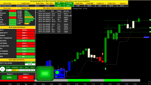 Option Buy Sell Signal Software