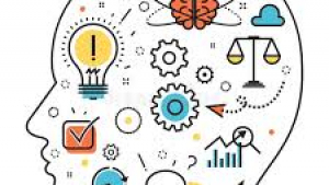 Thought Process - Corporate Training Leader in Delhi NCR & Kolkata