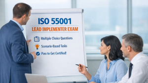 ISO 55001 Lead Implementer Certification Explained