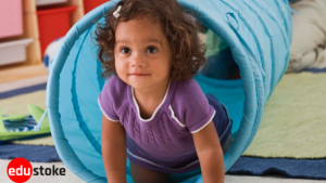 Best Preschools in Bangalore