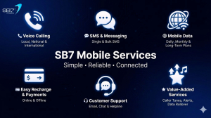 SB7 Mobile Services Explained: Features, Plans, and Support Guide