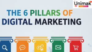 The 6 Pillars of Digital Marketing Every Digital Marketing Training Institute Focuses On