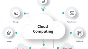 Cloud Computing | Scalable, Secure & Cost-Effective Solutions for Modern Businesses