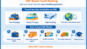 Travel Made Easy in Nepal: Book Tours, Packages & Flights on EMI