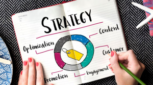 Strategy Before Ads: How Zorro Ad Agency Scales Brands in the UAE