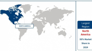 Gas Fired Construction Generator Sets Market Demand Forecast 2035: Key Shifts and Long-Term Outlook 