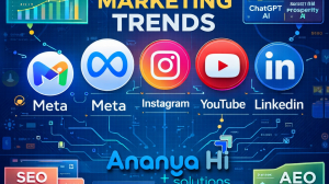 The Complete Digital Marketing Revolution for 2026 -How Ananya Hi Solutions is Transforming Business