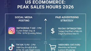 Best Times to Run Ads and Post on Social Media for US E-commerce