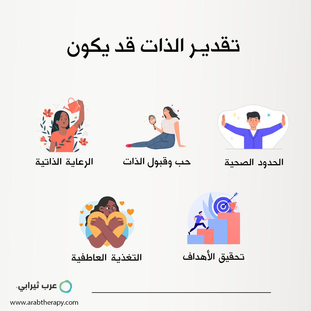 وضع اليد على الفخذ