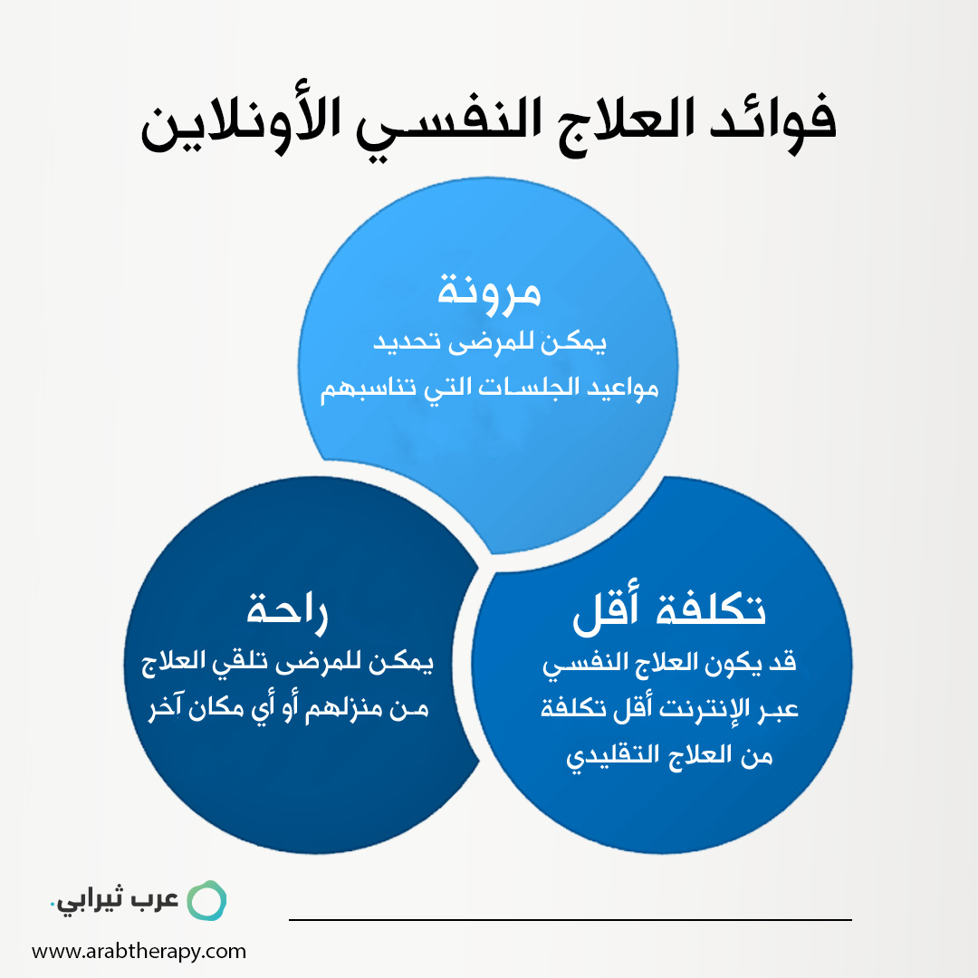 إدارة الخوف من التبرز عند الأطفال