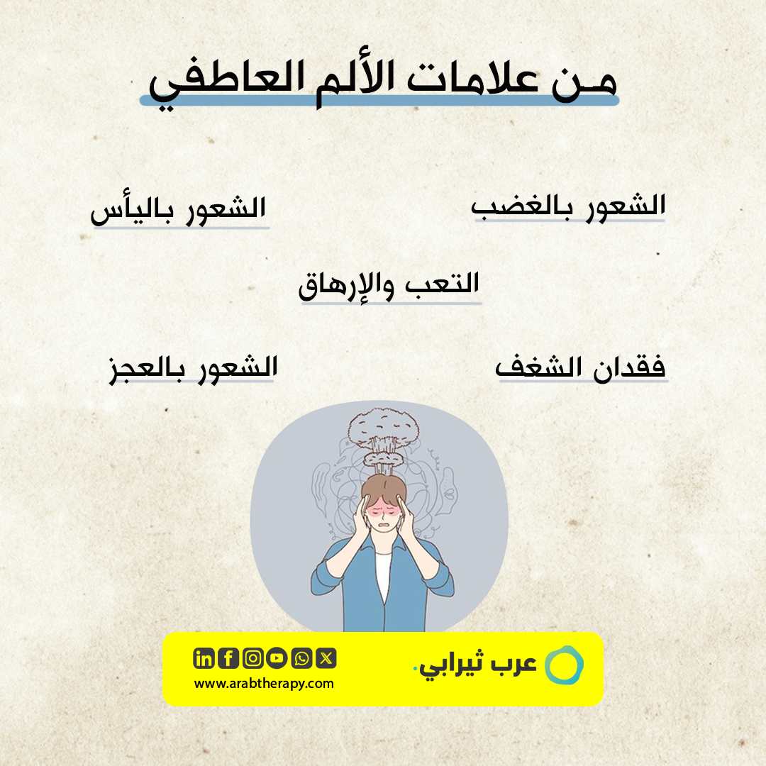 عدم الرغبة في فعل أي شيء