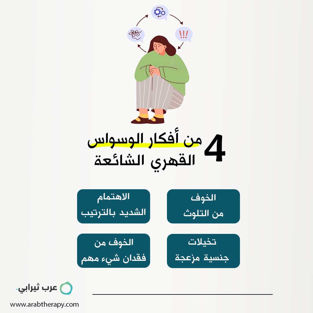 تخيل أشياء لم تحدث