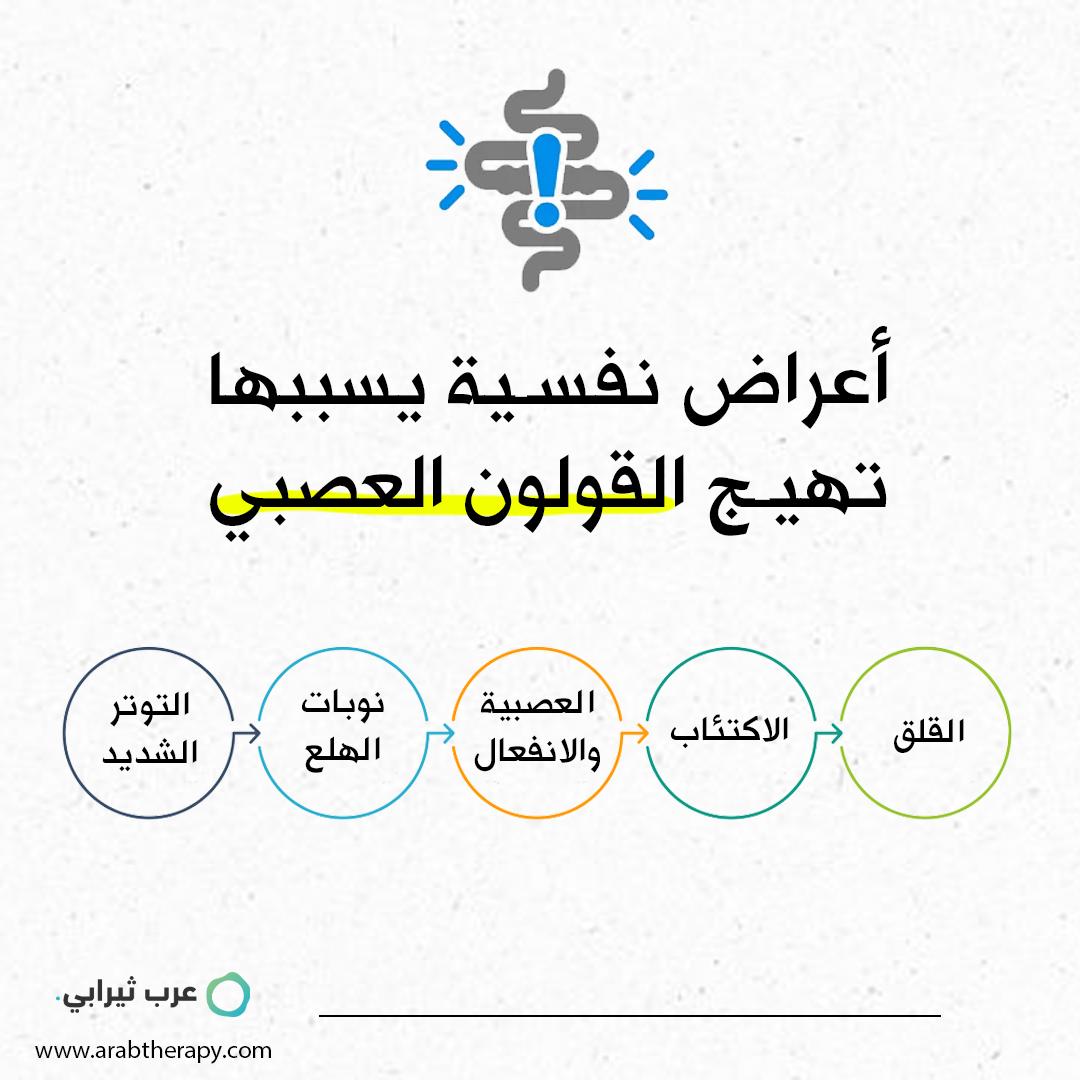 دوسباتالين للقلق والقولون العصبي
