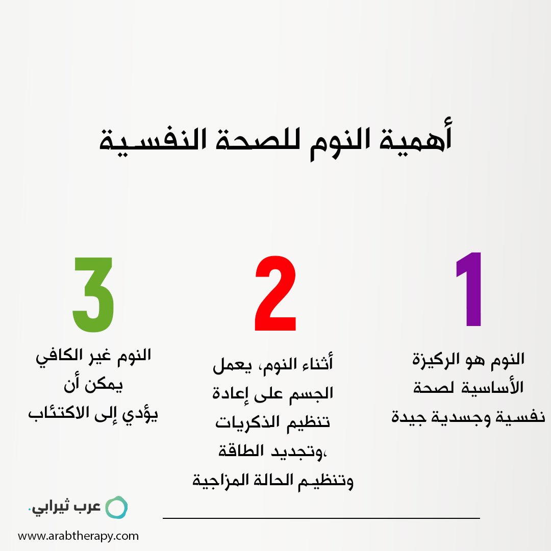 استخدام أولانزابين للنوم
