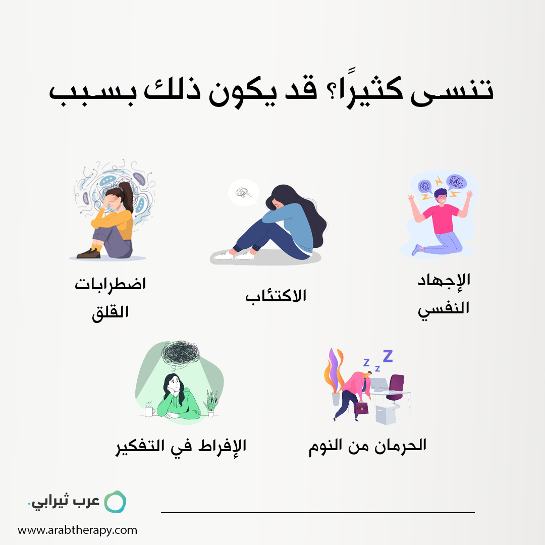اختبار نفسي لتتأكد من حالتك النفسية