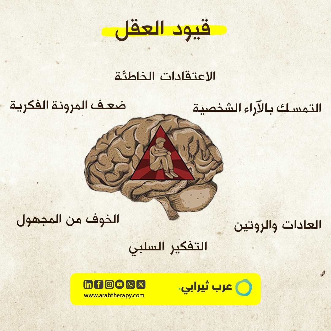 الهشاشة النفسية