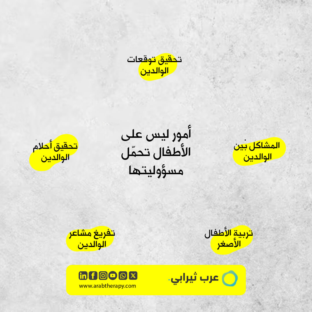 كيف أكون أم جيدة؟، خدمات الدعم النفسي أونلاين