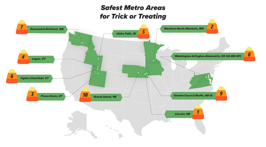 safest cities