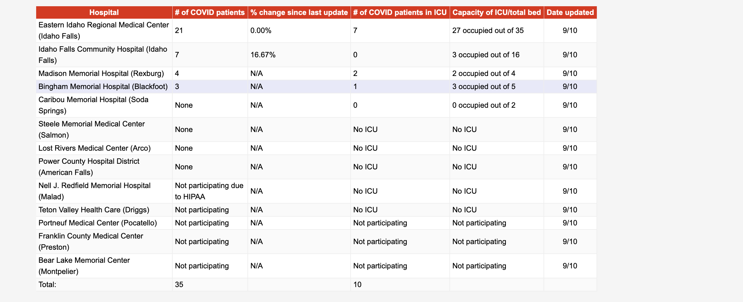 Screen Shot 2020 09 11 at 4.06.50 PM